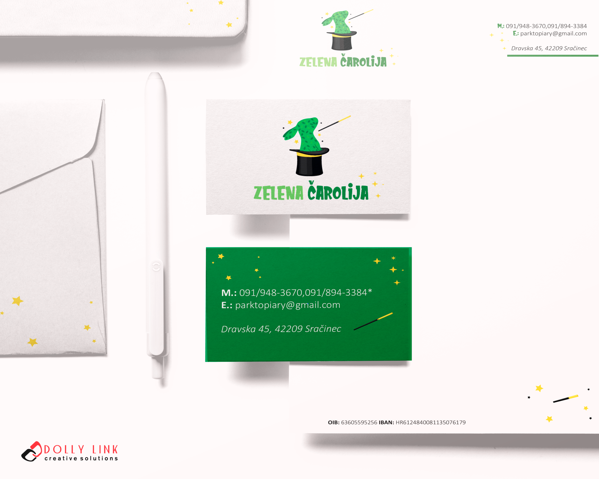 Vizualni identitet tvrtke